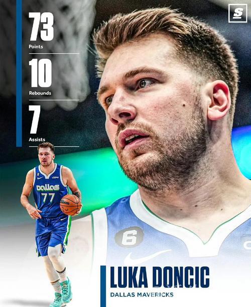 东契奇背传妙绝 史密斯三分命中