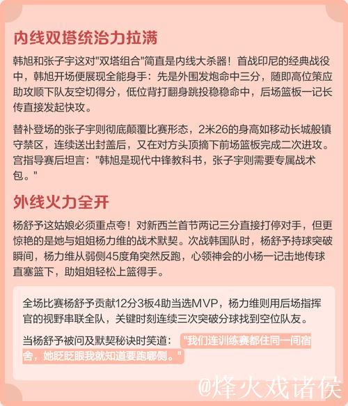 女篮亚洲杯:中国队三战全胜小组头名晋级四强 女篮亚洲杯:中国队三战全胜小组头名晋级四强