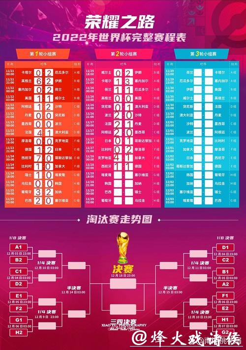 全面揭示世界杯赛程安排详情 全面揭示世界杯赛程安排详情