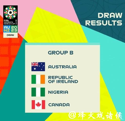 2023世界杯预测入口及比分分析指南 2023世界杯预测入口及比分分析指南