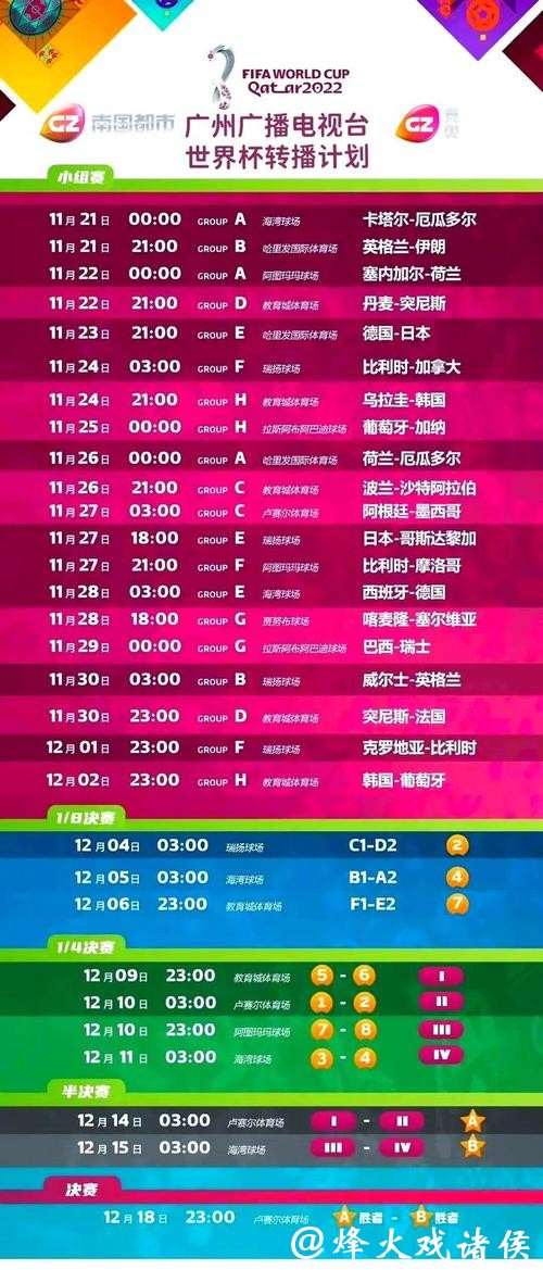 全网最佳世界杯赛事直播网站推荐大全 全网最佳世界杯赛事直播网站推荐大全