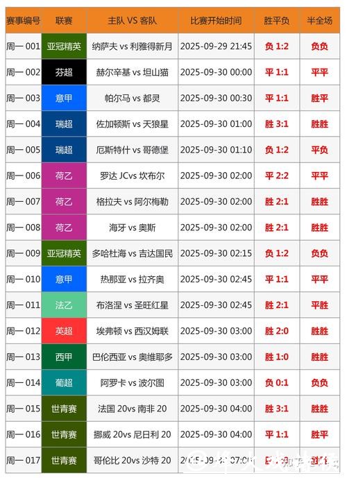 如何选择安全可靠的世界杯下注平台 如何选择安全可靠的世界杯下注平台